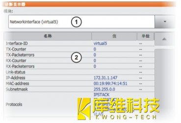 <b>自动化生产线的库卡机器人是如何实现 KLI 诊断功能</b>