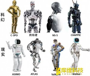 <b>仿人机器人赋予机器“生命”机器替人不再是想象</b>
