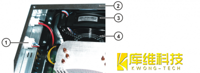 <b>工业机器人KRC 4保养-电脑风扇更换步骤</b>