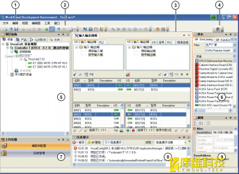 库卡工业机器人KRC4 WorkVisual 操作界面的结构与功能