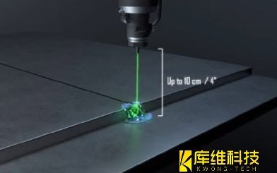 水导激光加工技术是如何起源的？